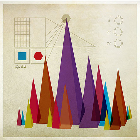 Serious Statistics_FFFFOUND Serious Statistics_FFFFOUND