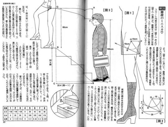 Geometry Study_Aarvarks and Asshats
