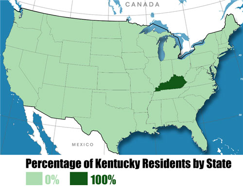 kentucky-residents