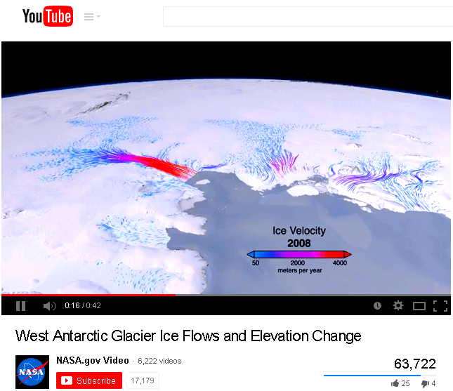 Godzilla Climate Change