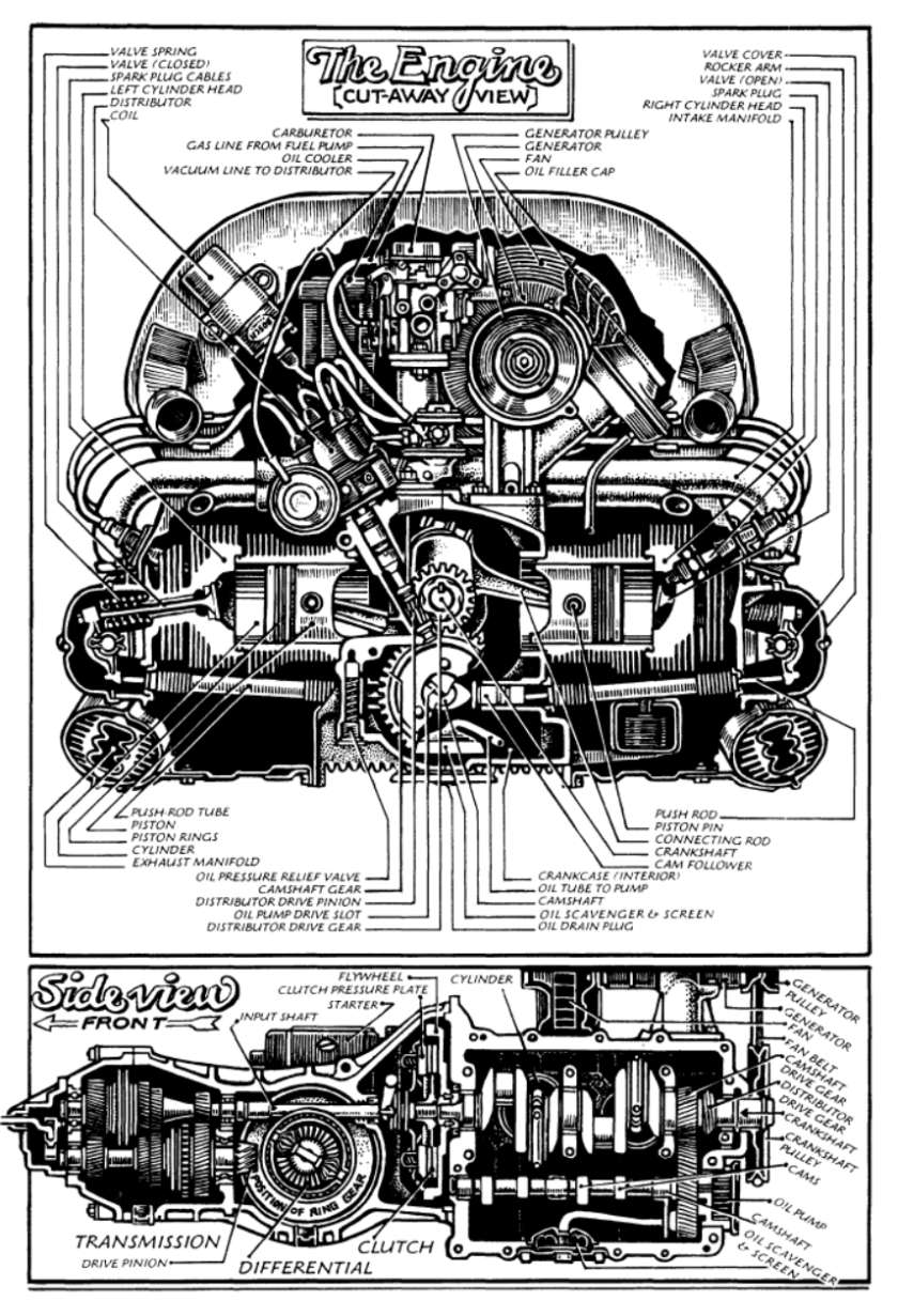 VW CUTAWAY