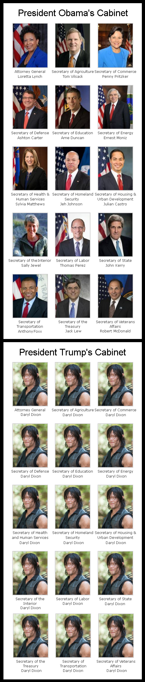 presidential-cabinets